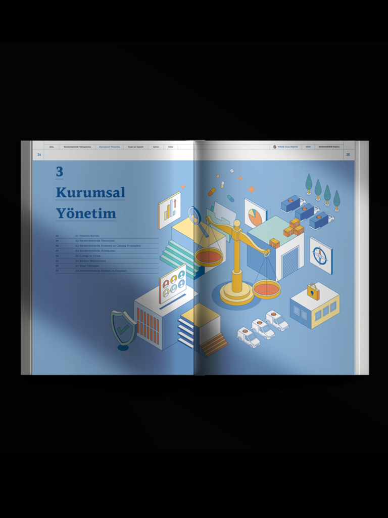 Selcuk Ecza Deposu sustainability report design by fam°